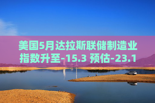 美国5月达拉斯联储制造业指数升至-15.3 预估-23.1  第1张