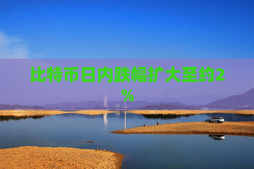比特币日内跌幅扩大至约2%