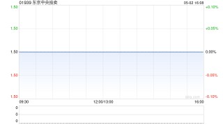 东京中央拍卖公布将于5月6日上午起复牌