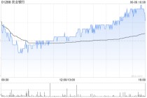 农业银行获Ping An Asset Management Co., Ltd.增持5954.5万股 每股作价约5.25港元