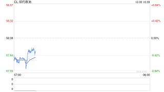 光大期货：12月30日能源化工日报