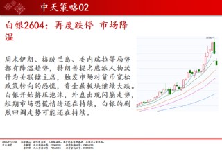 中天期货:螺纹区间震荡 棉花继续下行