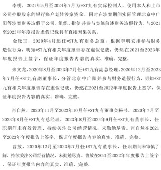 600462，被终止上市！证监会也开出罚单