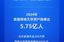 中国网络文学用户规模达5.75亿人，“00后”读者占比近25%