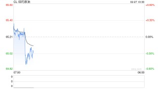 光大期货：2月27日能源化工日报