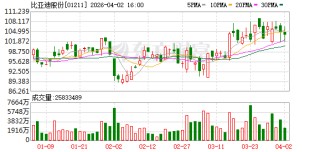 双线出击：比亚迪海豹06双车上市，10万—17万元市场全面“卡位”