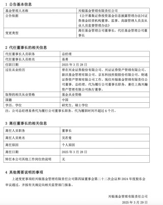 兴银基金董事长吴若曼因“个人原因”卸任，总经理易勇代为履职