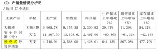 百亿“胡润富豪”被副总裁坑了！伪造印章、上亿销售额“埋雷”