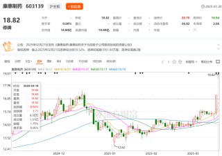 又一家上市公司，5.427亿卖了控股权