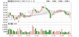 恒林股份ESG得分创历史新高，业绩有望进入高成长期