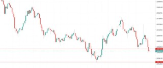 加元风暴前夜，加拿大跪了？数字税“跪撤”换特朗普谈判重启