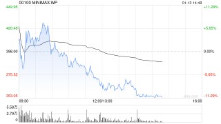 中信建投研报：多模型能力筑壁垒 开启 AI 价值变现新周期