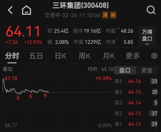 天孚通信股价创新高，节后A股开市首日光模块、MLCC板块爆发