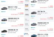 二手平台现小米YU7“未发先租”3000元一天，前期试驾或需拼车
