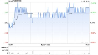 首程控股：北京机器人基金投资星动纪元