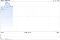 百胜中国盘中涨超4% 一季度股东应占净利润同比增长2%