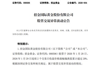 9天6涨停、5连板......A股多只黄金牛股，紧急提示风险！