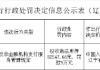 银盛支付辽宁分公司被罚9万元：违反非金融机构支付服务管理规定