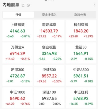 人民币，大涨！