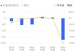 实控人股权清零倒计时！“A股光伏第一股”亿晶光电或再易主