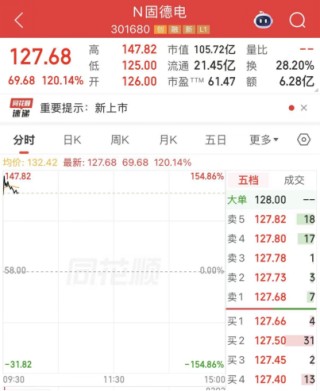 首次列入新兴支柱产业！相关概念集体大涨