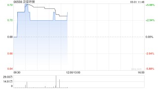 泛亚环保发布年度业绩 股东应占溢利781.2万元同比减少55.4%