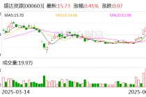 盛达资源：公司主营贵金属、有色金属矿的采选和销售