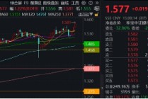 银行真牛！512800逆市创上市7年来新高，“弱市避风港”靠什么？