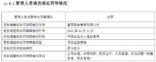 富国基金：2025年因公司治理等“五宗罪”被责令改正