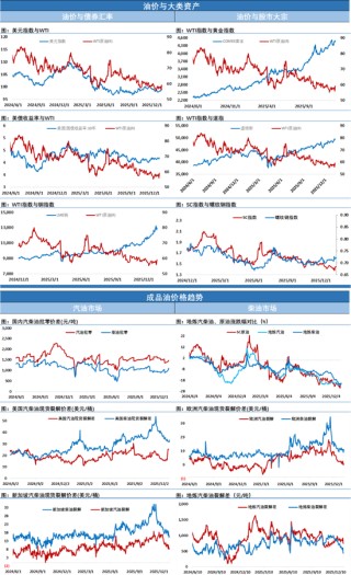 油价盘后继续大幅冲高，特朗普态度让伊朗局势再次升温