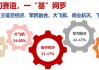 双重拐点已现？商业航天再迎催化，多颗卫星成功发射！通用航空ETF华宝（159231）随市盘整收跌