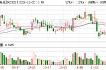 湘潭电化最新股东户数环比下降6.20% 筹码趋向集中