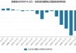 深康佳A一季度业绩明增实亏，华润入主后能否破局？