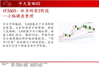 中天期货:商品指数修理整理 原油冲高回落