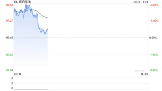 绕开霍尔木兹见成效！沙特石油出口恢复过半 红海油轮排长队