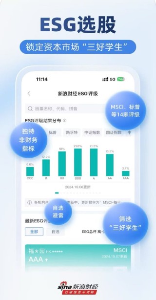 2026，炒股用什么APP？我试了一圈后还是选择了新浪财经APP，原因有这些