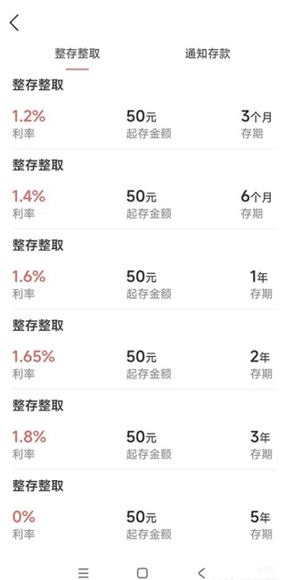 有村镇银行将五年期定期存款利率降为“0％”，银行中长期存款加速调整