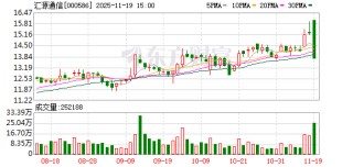 汇源通信发布定增预案 控制权曾多次变更