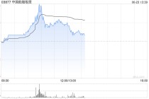 中国船舶租赁午前涨超5% 机构指船舶租赁渗透率有望提升