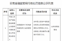 人保财险昆明市国际部支公司被罚21万元：利用保险中介机构虚构保险中介业务套取费用