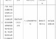 交通银行宿迁分行被罚款50万元：个人贷款管理不到位、流动资金贷款管理不到位