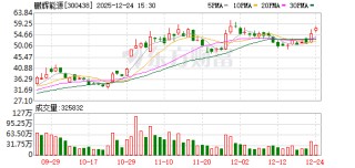 鹏辉能源：公司固态电池产品目前在中试阶段，锂电产品应用于新能源汽车及机器人