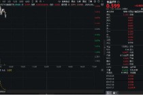 人民网锐评“禁酒令”，吃喝板块吹响反攻号角！白酒龙头发声：白酒长期价值不会随环境变化而改变