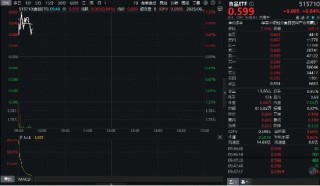 人民网锐评“禁酒令”，吃喝板块吹响反攻号角！白酒龙头发声：白酒长期价值不会随环境变化而改变