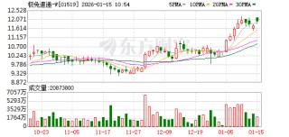 快递企业“抱团”，顺丰极兔交叉持股