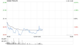 华创证券：维持中金公司“推荐”评级 目标价26.15港元