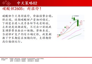 中天期货:商品指数修理整理 原油冲高回落