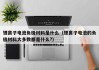 锂离子电池负极材料是什么（锂离子电池的负极材料大多数都是什么?）