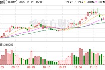 锂电隔膜龙头，筹划并购！