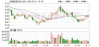 北纬科技：截至2026年2月10日，公司股东数为80910户